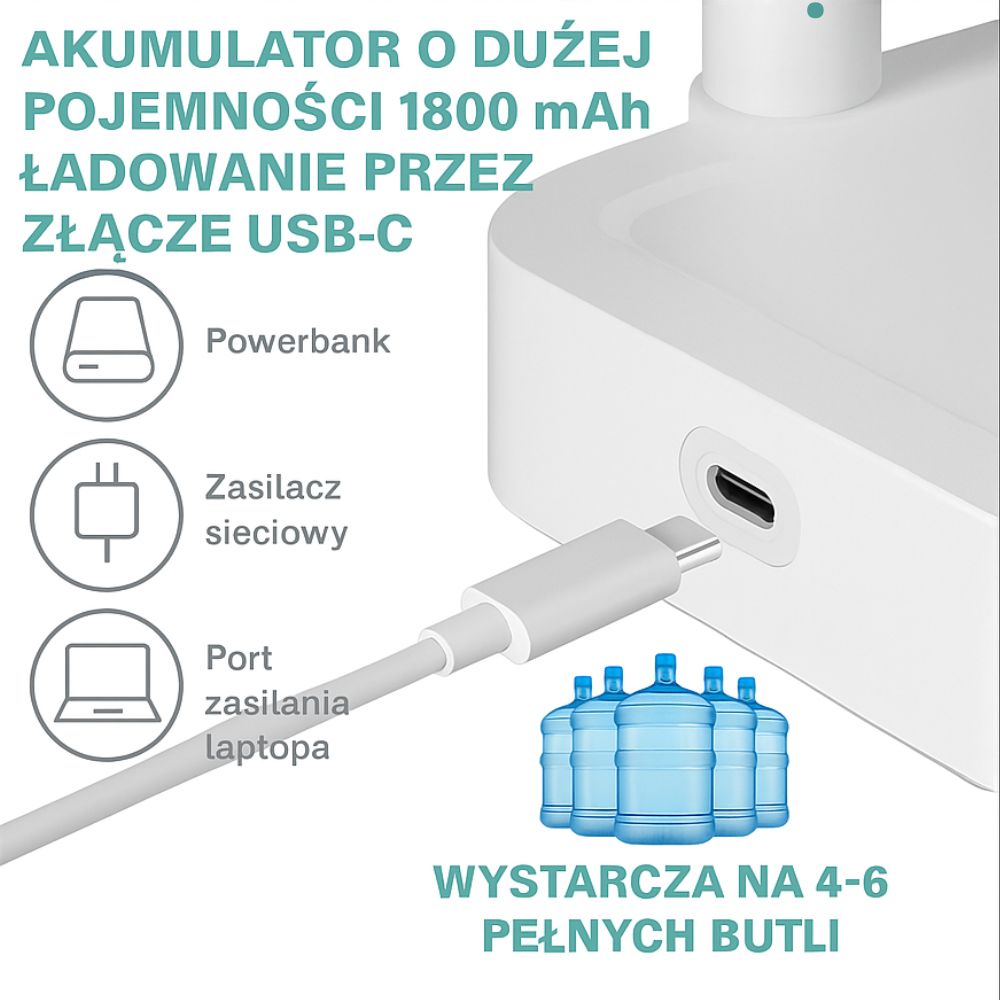 Waterly - Nigdy więcej dźwigania baniaków! Jeden klik i woda sama leci