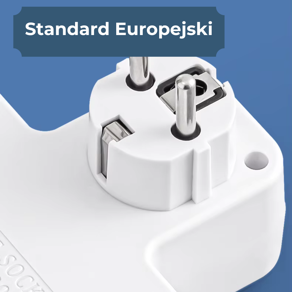 Listwa TurboPower z USB i Type-C Porządek z Kablami raz na zawsze!