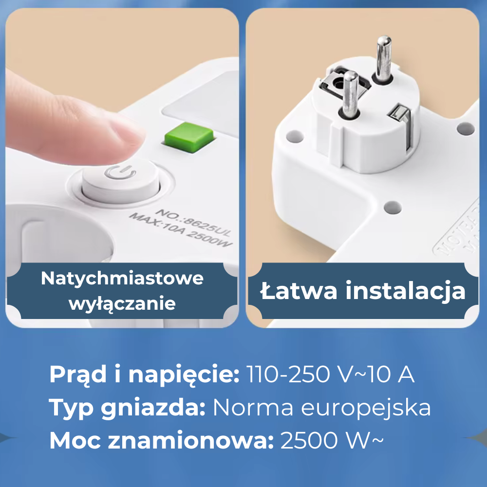 Listwa TurboPower z USB i Type-C Porządek z Kablami raz na zawsze!